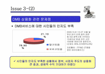 [방송론] DMB시장분석 및 제언-12