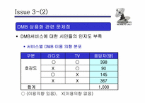 [방송론] DMB시장분석 및 제언-13