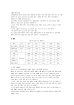 메콩강유역 개발-4