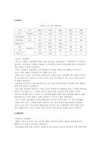 메콩강유역 개발-5