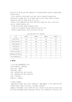 메콩강유역 개발-6