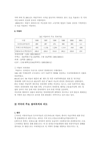 메콩강유역 개발-7