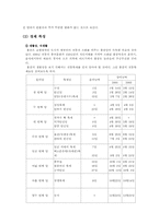 홍콩과 마카오(반환전후의 변화)-3
