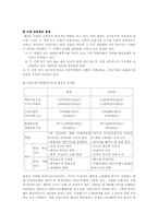홍콩과 마카오(반환전후의 변화)-8