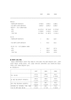 홍콩과 마카오(반환전후의 변화)-11