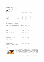 홍콩과 마카오(반환전후의 변화)-17