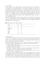 호주정치제도와 한반도와의 관계-4