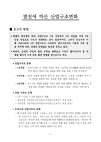 [서비스경영론] 발전에 따른 산업변화-2