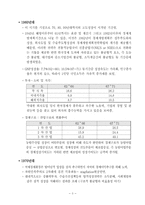 [서비스경영론] 발전에 따른 산업변화-4