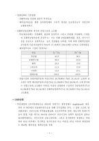 [서비스경영론] 발전에 따른 산업변화-5
