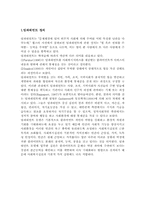 [사회복지실천론] 임파워먼트모델-1