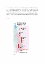 [사회윤리] 휴대폰 수능부정행위에 대해서-3