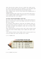 [사회윤리] 휴대폰 수능부정행위에 대해서-6