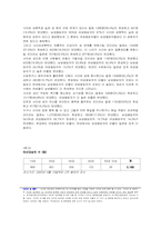 사이버성폭력 레포트-20