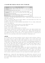 [사회복지프로그램개발과 평가] 독거노인의 고독감-4