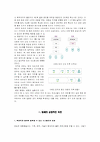 [방송론] KBS의 조직과 인력관리 분석 및 제언 -팀제도입과 전망-4