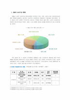 [방송론] SBS 소유구조분석 및 제언-2