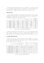 [방송론] 지역 KBS와 MBC 운영구조와 광역화-6