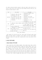 [방송론] 지역 KBS와 MBC 운영구조와 광역화-12