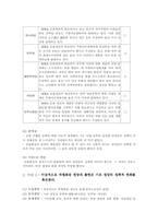 [정치학] 정당 간의 정책적 차이는 존재하는가-5