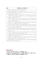 일본의 자연환경- 지진을 중심으로-9