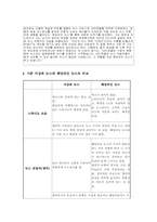 [매스컴] 헤딩라인뉴스-4