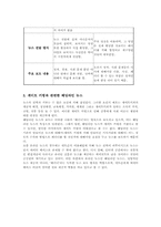 [매스컴] 헤딩라인뉴스-5