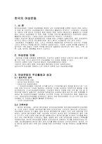 [여성학] 한국의 여성운동-1