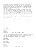 1920년대 시문학의 작가작품론-7