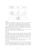 [교육공학] 교수설계 개념, 접근 방법 및 활용 사례-14