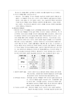 [현대작가작품론] 식민지 시대의 현실반영 ‘현진건’-5