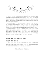 [졸업][환경공학] TGA를 이용한 Polypropylene 의 촉매 열분해의 속도론적 해석-5
