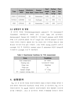 [졸업][환경공학] TGA를 이용한 Polypropylene 의 촉매 열분해의 속도론적 해석-6