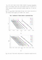 [졸업][환경공학] TGA를 이용한 Polypropylene 의 촉매 열분해의 속도론적 해석-8