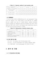 [졸업][환경공학] 정수처리시 Hybrid PAC-UF Membrane System의 성능평가-7