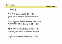 [실내건축사] 이탈리아 미래파(Furism)-14