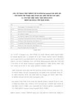 [디자인사] 폴랜드와 존마에다의 작품 연관성 연구-4