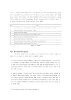 [디자인사] 폴랜드와 존마에다의 작품 연관성 연구-5