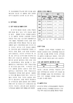 [산업공학] 레이저 스캐너 계산대 작업으로 인한 누적외상증(CTDs)에 대한 연구-3