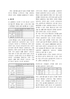 [산업공학] 레이저 스캐너 계산대 작업으로 인한 누적외상증(CTDs)에 대한 연구-8