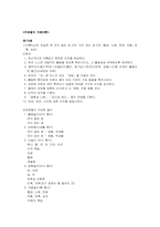 [교육사상] 프뢰벨 교육사상-4