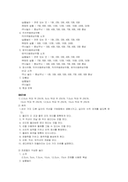 [교육사상] 프뢰벨 교육사상-10