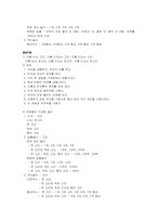 [교육사상] 프뢰벨 교육사상-11