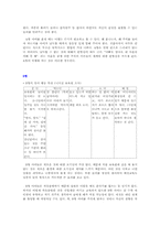 [교육심리] 혈액형에 따른 육아법, 교육법-10