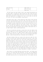 [교육심리] 혈액형에 따른 육아법, 교육법-12