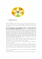 [교육공학] 교육공학의 이해-4