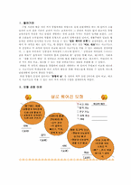[통합교육] 단원개발- 실로 꿰어진 모형 공통점과 차이점-1