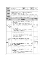 [통합교육] 단원개발- 실로 꿰어진 모형 공통점과 차이점-12