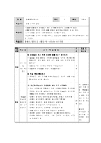 [통합교육] 단원개발- 실로 꿰어진 모형 공통점과 차이점-15