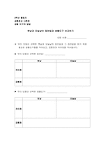[통합교육] 단원개발- 실로 꿰어진 모형 공통점과 차이점-17